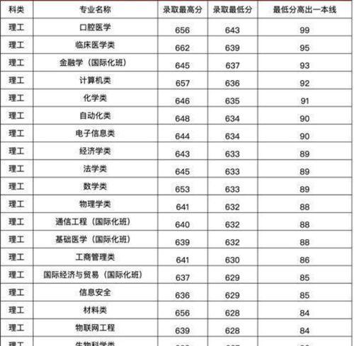 香港大小姐爆料视频大全,揭秘娱乐圈幕后真相  第3张