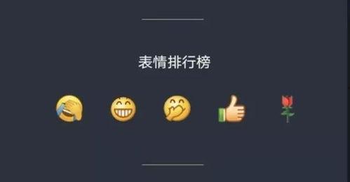 微信群免费吃网红瓜,网红瓜盛宴来袭！